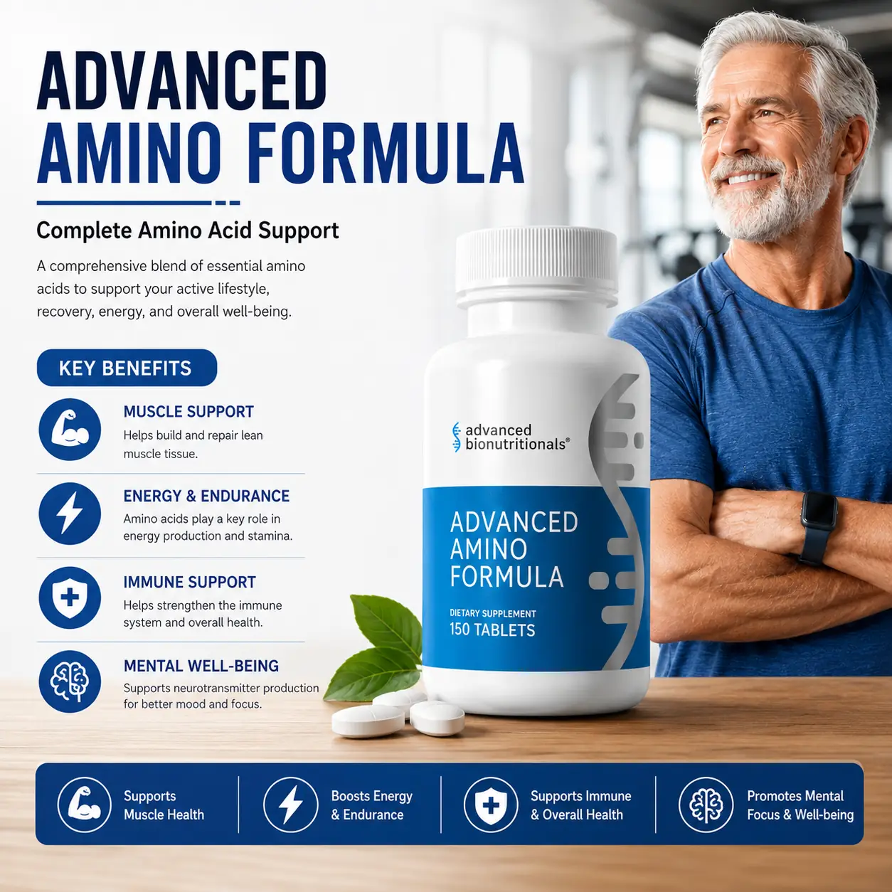 Advanced Amino Formula workout and recovery benefits