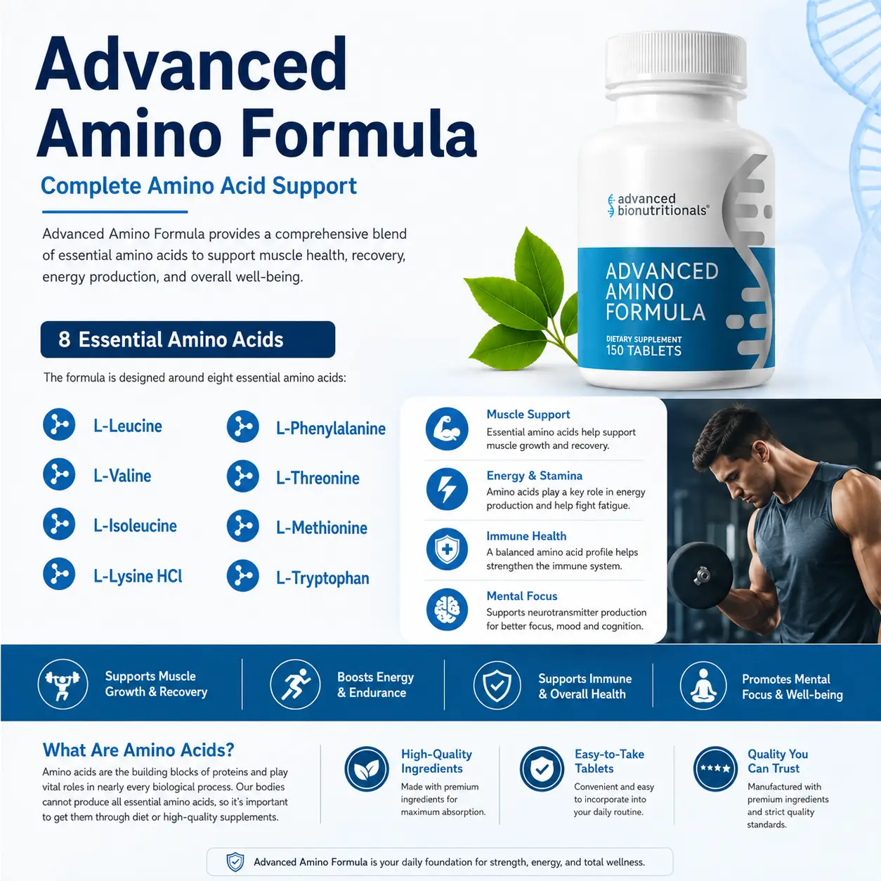 Advanced Amino Formula ingredients